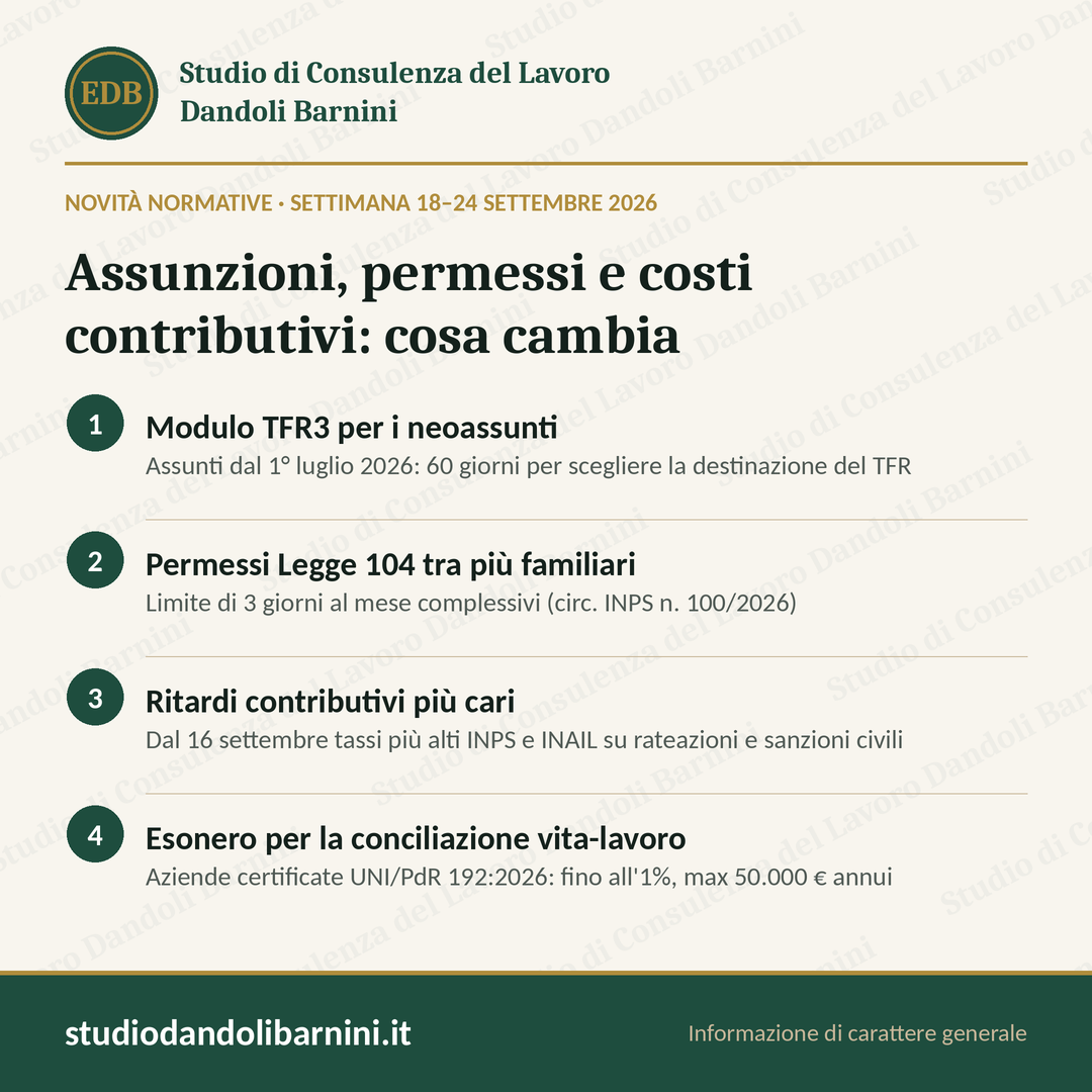 Newsletter della settimana 18-24 settembre